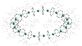 The new molecular structure in which sandwich complexes form a nano-sized ring is called ‘cyclocene' 