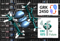 Tris-(tetramethylcyclopentadienyl)-Ianthan molecule: The light blue electron density represents the electron distribution after the most important excitation in the La L3 edge of the X-ray absorption spectrum. (Cooperation between projects A3 and Q.)